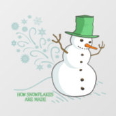 How Snowflakes are Made Wall Decal (Front)