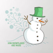 How Snowflakes are Made Wall Decal (Insitu 2)