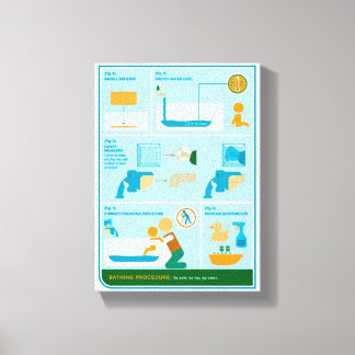 How to Bathe Canvas Print
