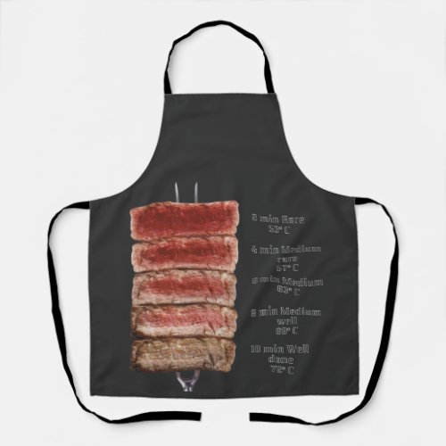 HOW TO COOK STEAK  APRON