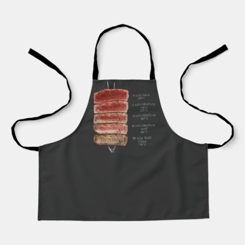 HOW TO COOK STEAK  APRON