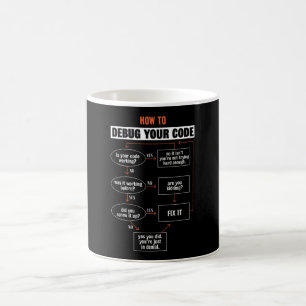 How to debug your code - Programmer Gift Coffee Mug