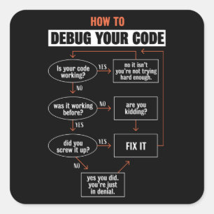 How to debug your code - Programmer Gift Square Sticker