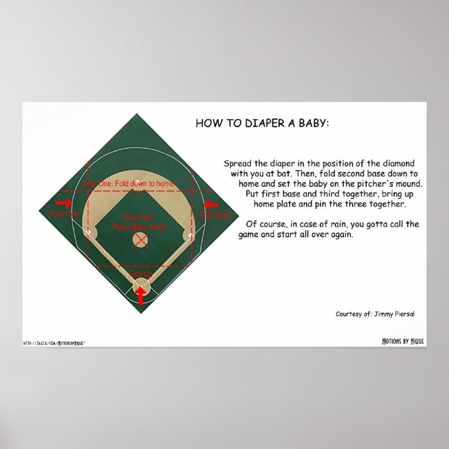 How To Diaper a Baby Poster (Front)