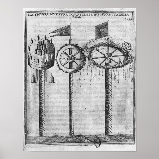 How to fire a royal salute poster (Front)