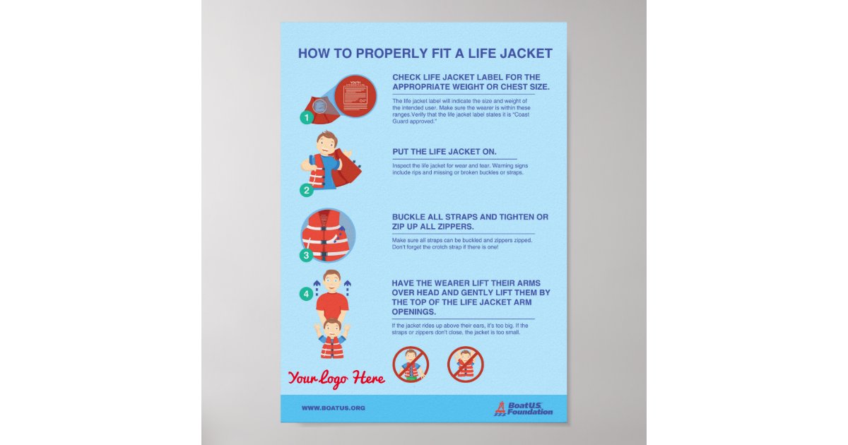 How To Fit A Life Jacket Poster