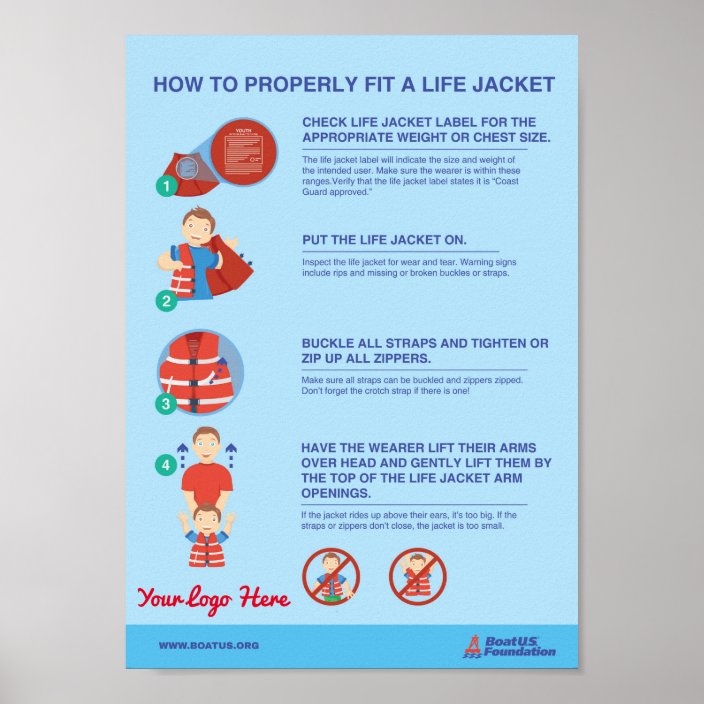 How To Fit A Life Jacket Poster | Zazzle