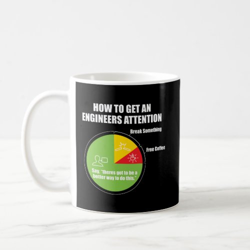 How To Get An Engineers Attention Engineering Funn Coffee Mug