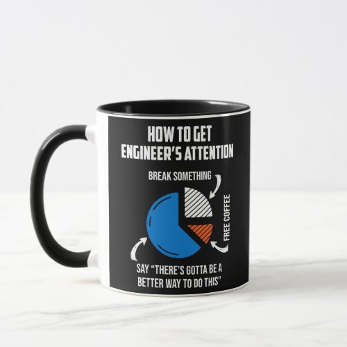 How To Get Engineer Attetion Mechanical Engineer  Mug