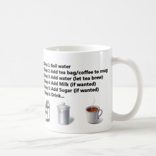 How To Make Coffee or Tea Mug - Novelty Gift (Right)