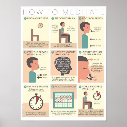 How to Meditate Poster