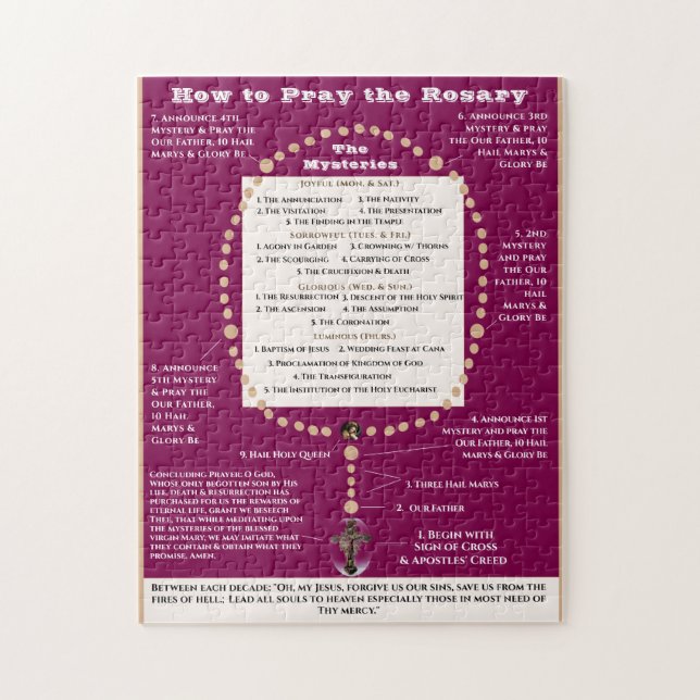 How to Pray the Rosary  Jigsaw Puzzle (Vertical)
