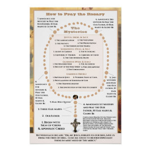 How to Pray the Rosary Poster