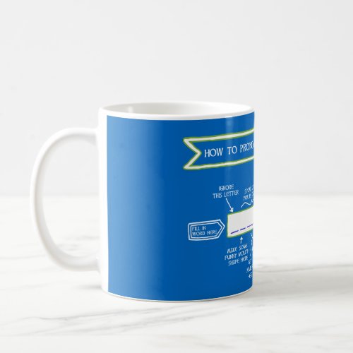 How to Pronounce Any Gaelic Word blue mug Coffee Mug