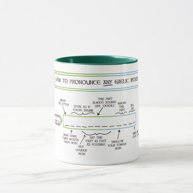 How to Pronounce Any Gaelic Word (humor) Mug (Center)