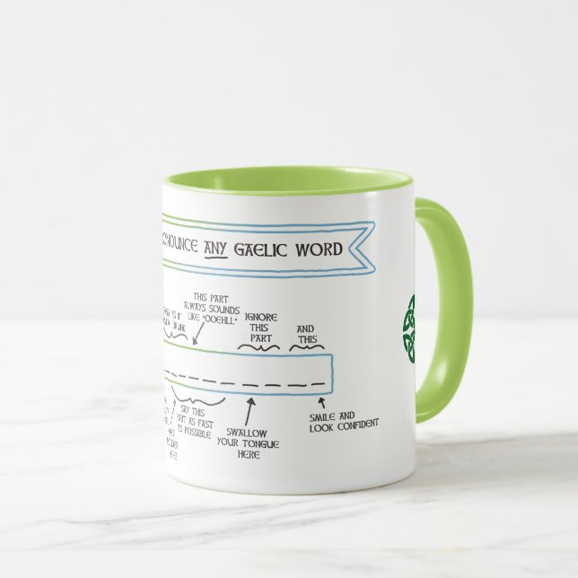 How to Pronounce Any Gaelic Word Mug (Front Right)