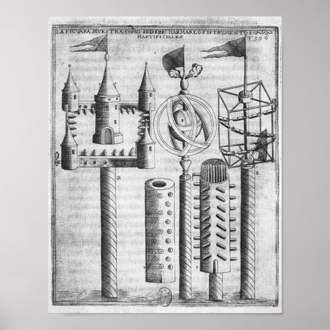 How to set fireworks poster (Front)