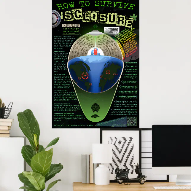 How to Survive DISClosure Poster