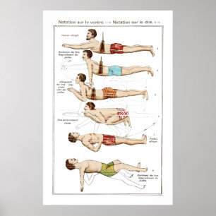 How to Swim Vintage French Swimming School Poster
