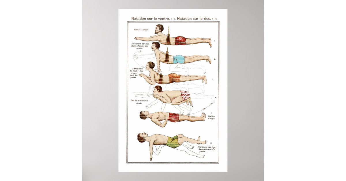 Learning to Swim Vintage French Swimmers | Poster