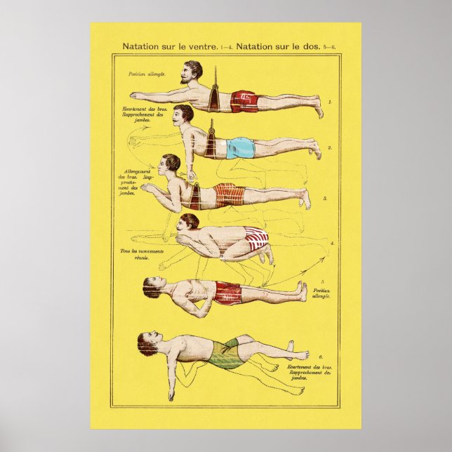 How to Swim Vintage French Swimming School Poster (Front)