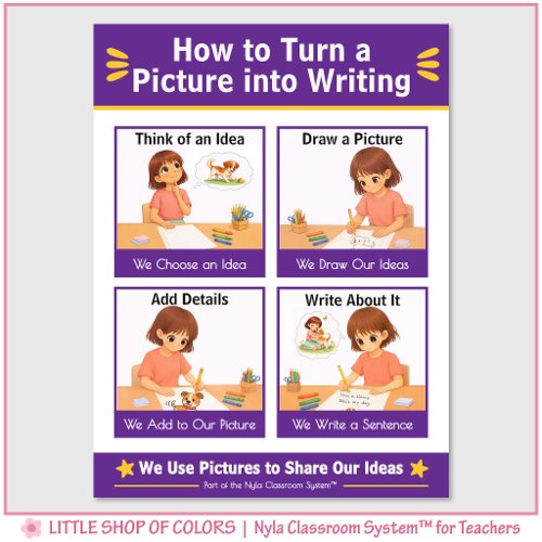 How to Turn a Picture into Writing Anchor Chart