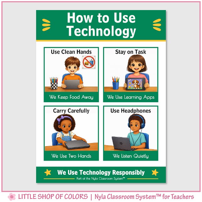 How to Use Technology Classroom Anchor Chart (Creator Uploaded)