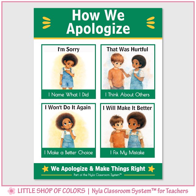 How We Apologize Kindergarten Anchor Chart (Creator Uploaded)