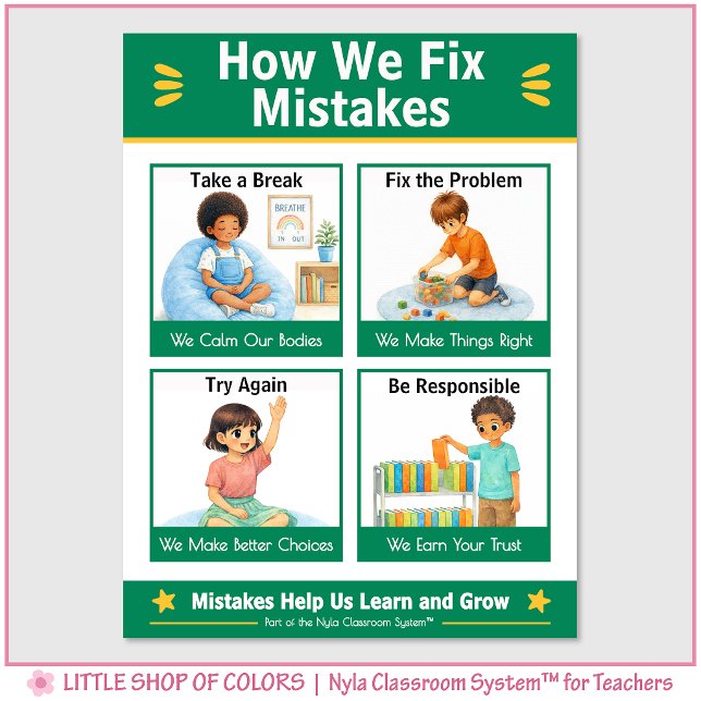 How We Fix Mistakes Classroom Anchor Chart (Creator Uploaded)