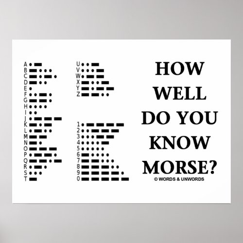 How Well Do You Know Morse Intl Morse Code Poster