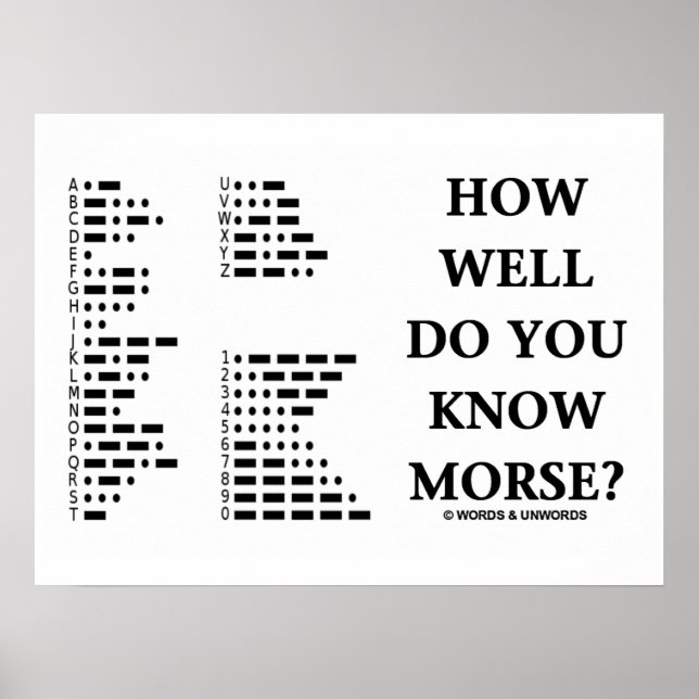 How Well Do You Know Morse? (Intl Morse Code) Poster (Front)