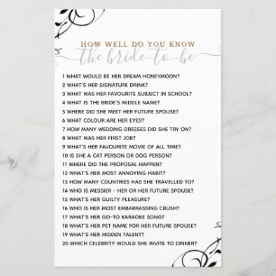 How Well Do you Know The Bride Bridal Shower Game