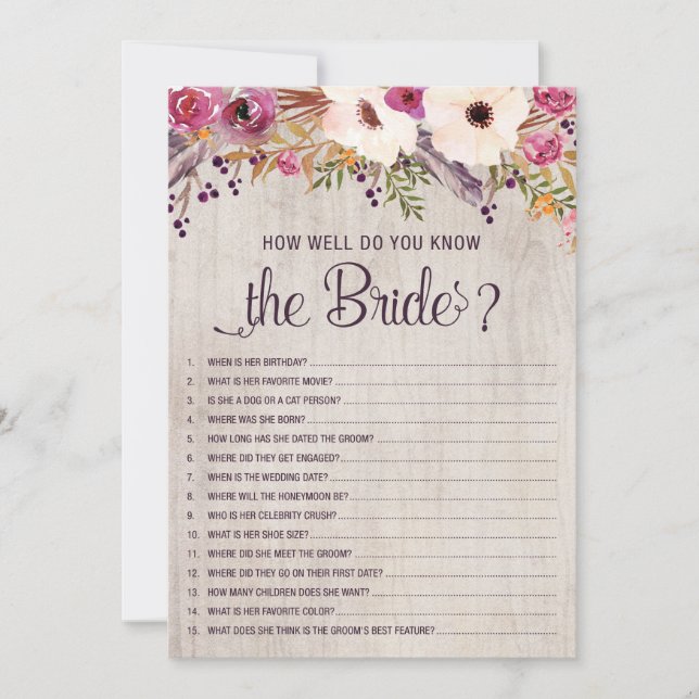 How Well Do You Know the Bride Bridal Shower Game Invitation (Front)