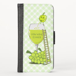 How Wine is Made Funny Illustration iPhone X Wallet Case
