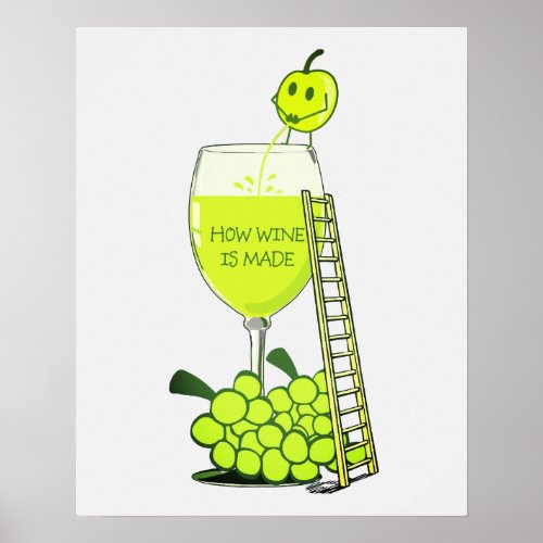 How Wine is Made Funny Poster