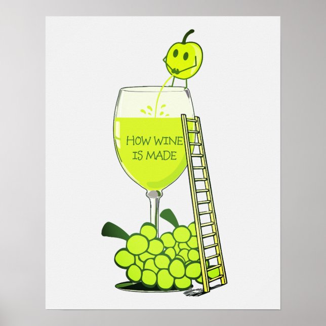 How Wine is Made Funny Poster (Front)