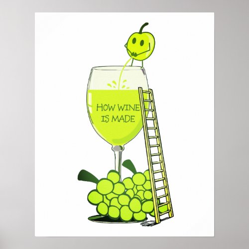 How Wine is Made Funny Silly Poster