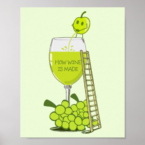How Wine is Made Humor Drawing Cartoon Poster