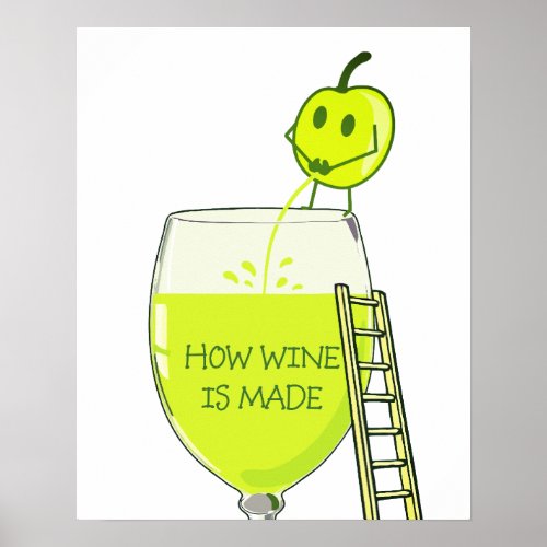 How Wine is Made Silly Poster