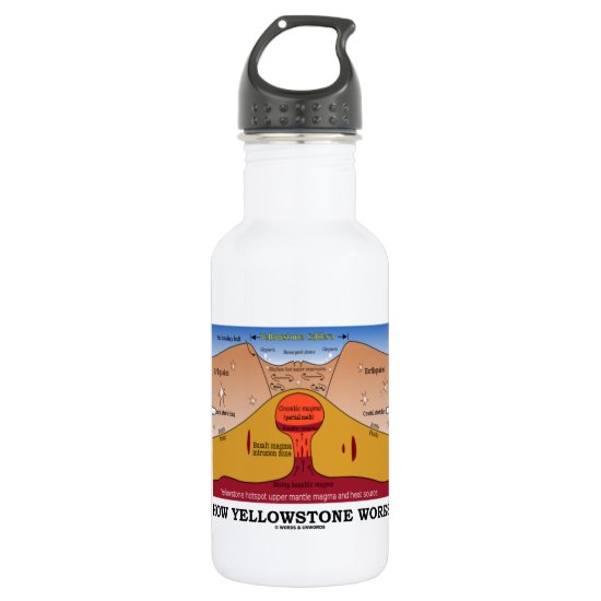 How Yellowstone Works (Geology Supervolcano) Water Bottle