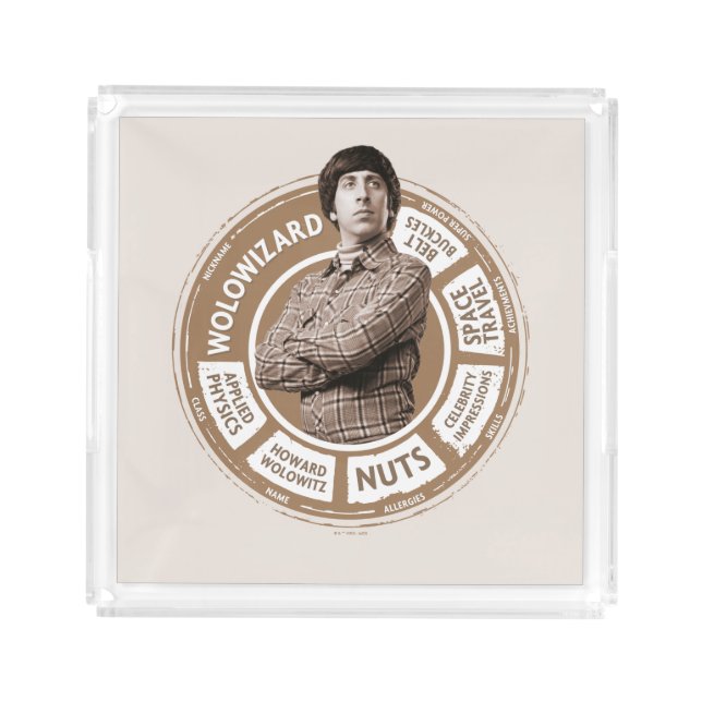 Howard Info Graphic Acrylic Tray (Front)