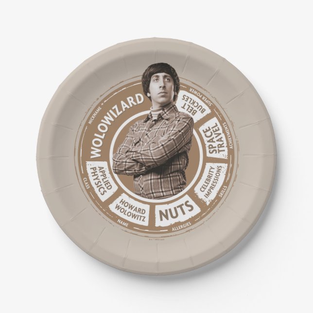 Howard Info Graphic Paper Plates (Front)