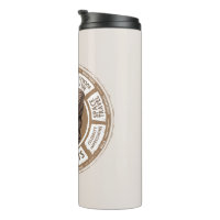 The Big Bang Theory Inspired Tumbler 