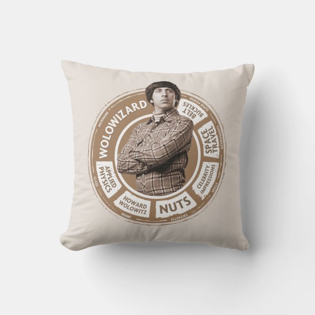 Howard Info Graphic Throw Pillow (Front)