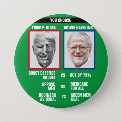 Howie Hawkins for President 2020 Button