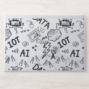 HP EliteBook 840 G5/G6, 745 G5/G6   Laptop Skin