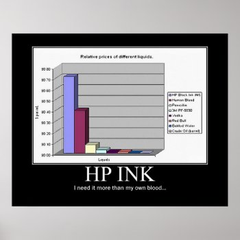 Hp Ink Poster by mcdeeda at Zazzle