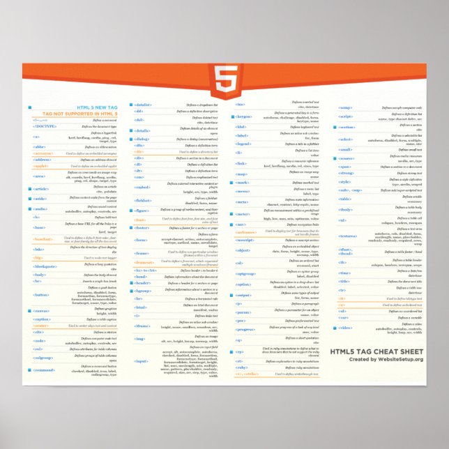 HTML5 Cheat Sheet Poster (Front)