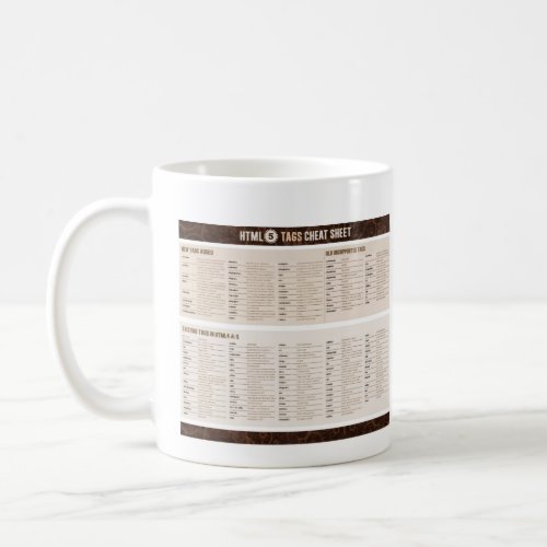 HTML5 Tags Cheat Sheet Coffee Mug
