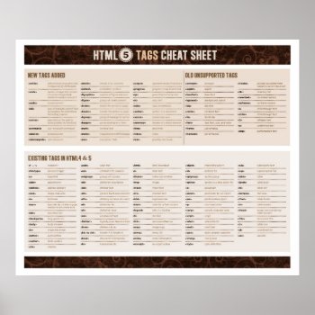 Html5 Tags Cheat Sheet Poster by OutFrontProductions at Zazzle